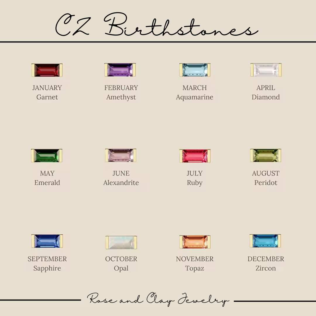 The Birthstone Necklace